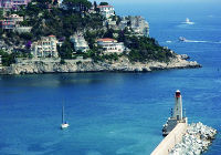 Cote d'Azur Meer